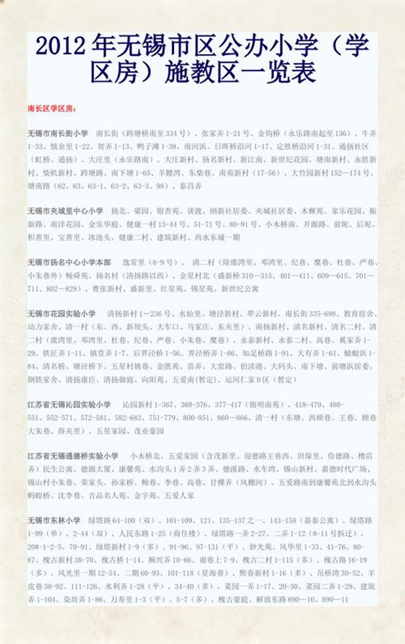 无锡学区房